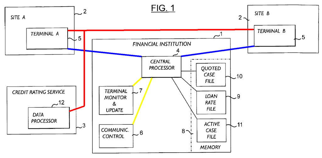 Fig 1